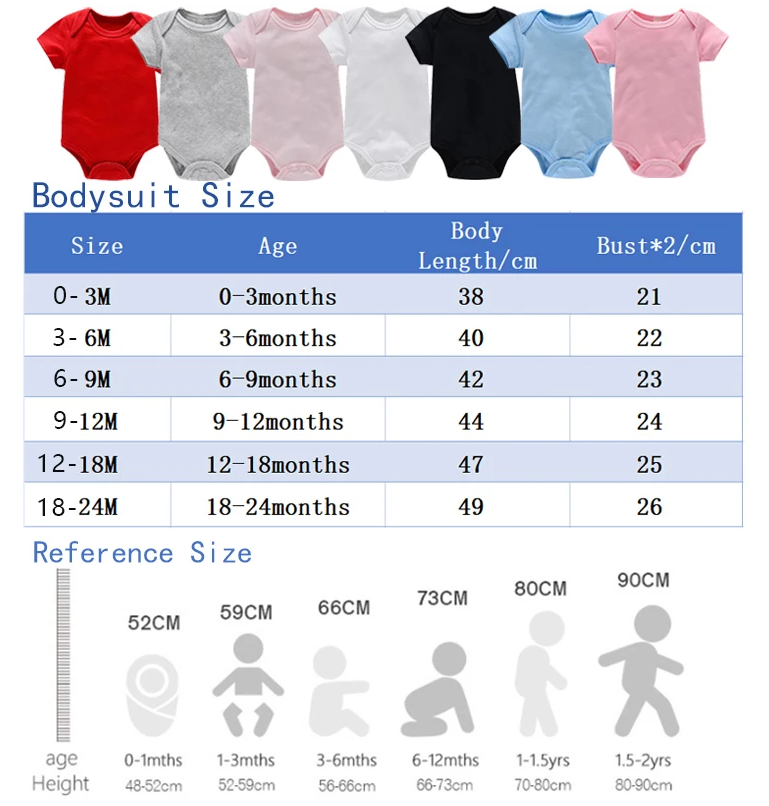 Peppa Pigs Baby Clothes Romper - Baby Clothing Dividers ulasan dan harga